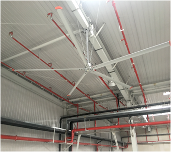 مروحة HVLS