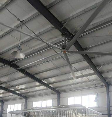 مروحة HVLS