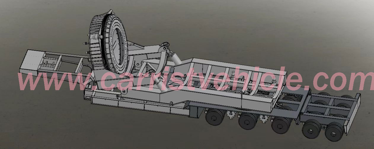 رافع الدوار rotor lifter