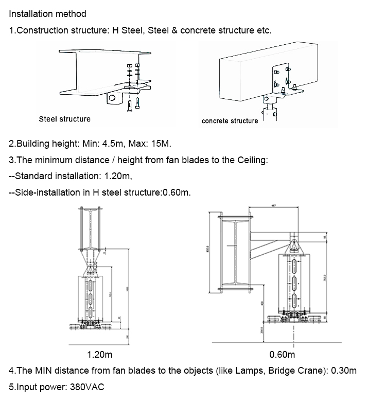 مروحة HVLS HVLS FAN